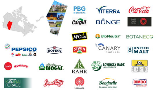 加拿大艾伯塔省农业投资机会介绍及农产品贸易推介报名广州中食展