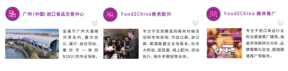 2025广州中食展增值服务