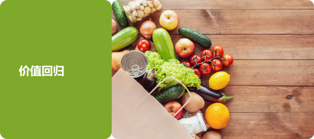 英敏特发布2023年全球食品饮料趋势