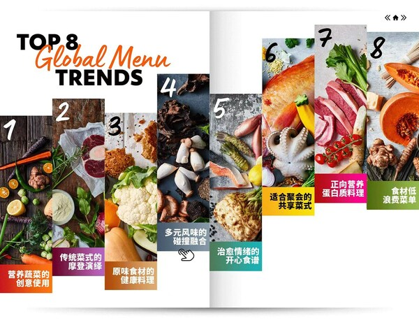 联合利华饮食策划发布2023年未来菜单8大趋势