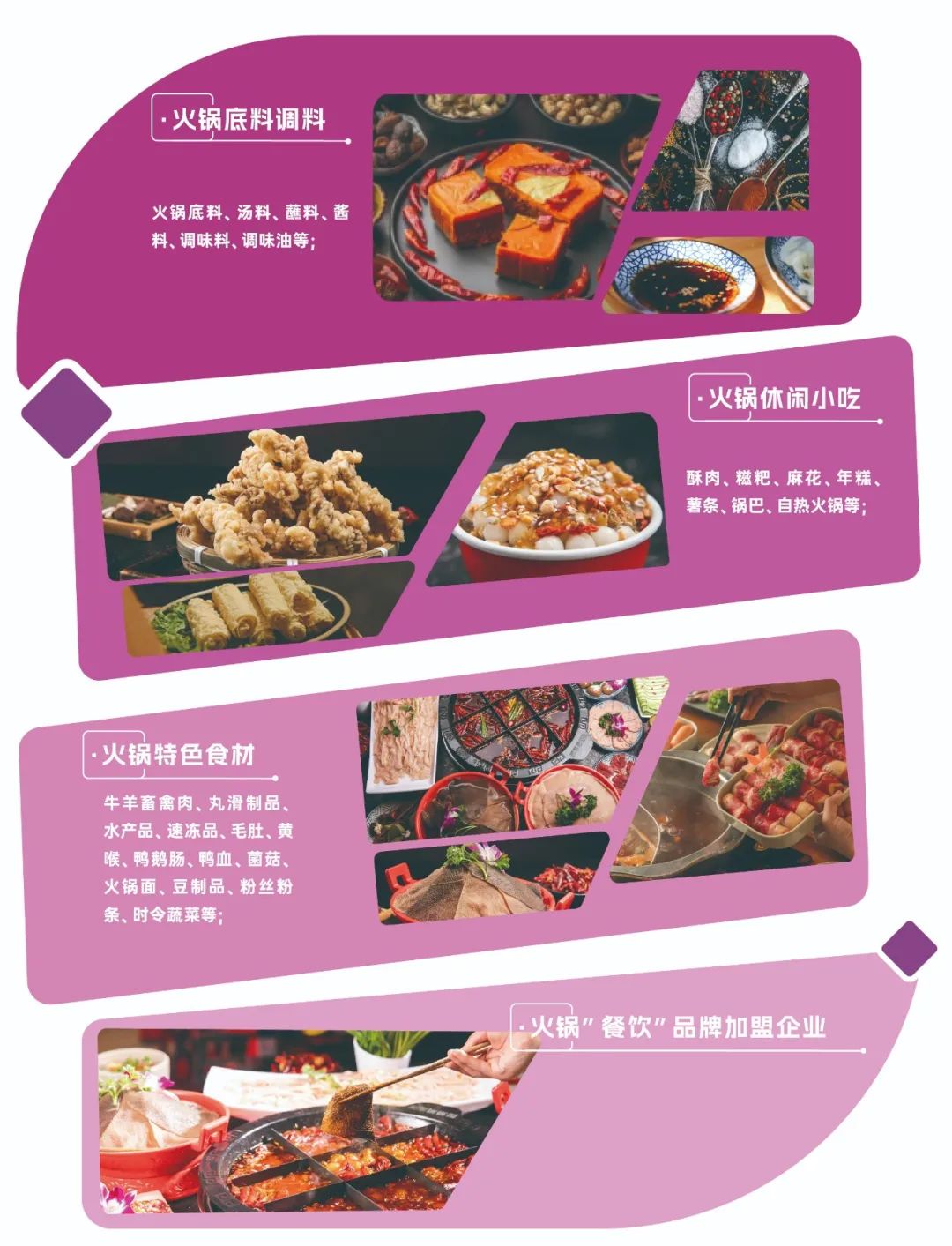 川渝火锅挺进华南！中食展（广州）“火锅馆”呼之欲出！