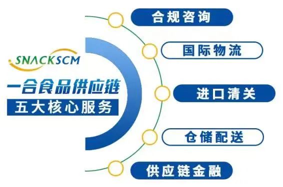 展商推荐 | 一合食品供应链：专注进出口物流与供应链管理，传递全球美味！