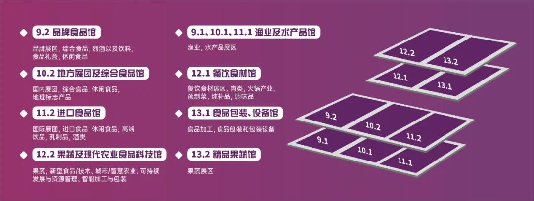 中食展®地推闽南行|报名人数持续飙升！只为锁定专业买家！