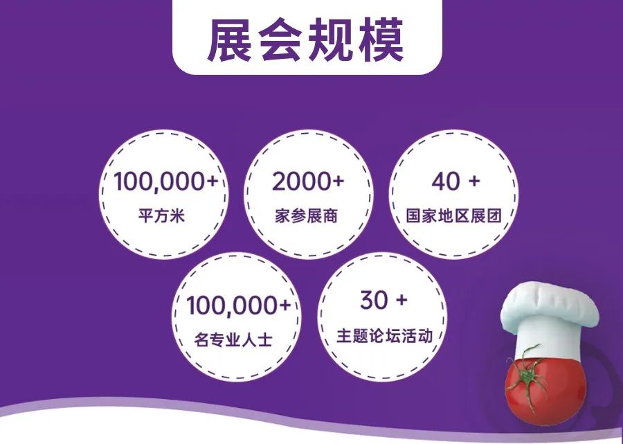 新年新开局！共赴2024中食展®广州(Food2China Expo)“热辣滚烫”新征程