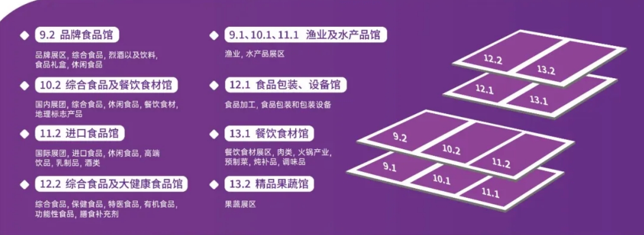 岭南商旅、越秀集团、广州酒家、珠啤、广州市供销合作总社等一线品牌再度集结9月中食展®广州