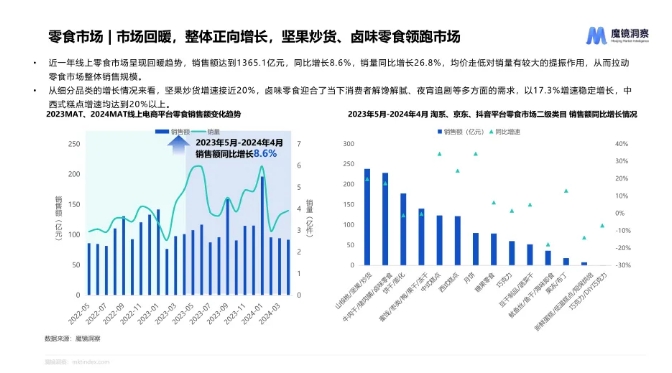 2024中食展®广州：抓住休闲食品增长机遇，迎企业参展热潮！