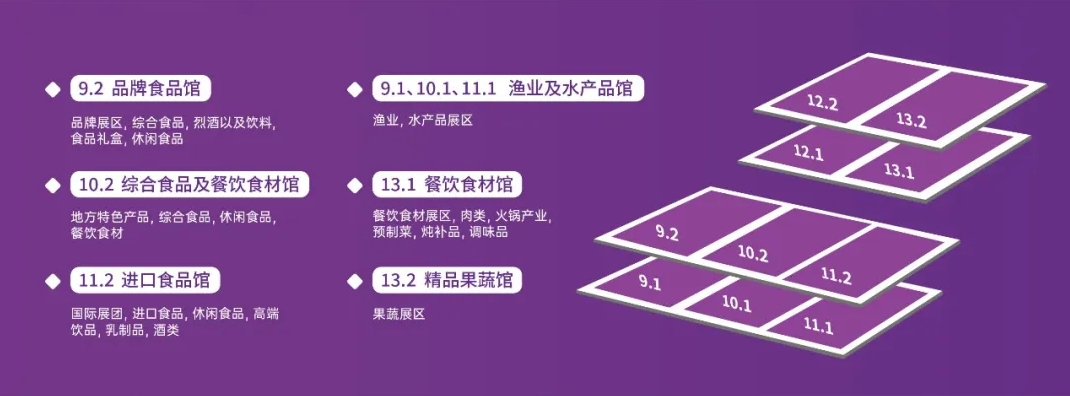 2024中食展®广州 | 参观预登记通道已开启！40+国家2000+展商的食饮盛宴，不容错过！