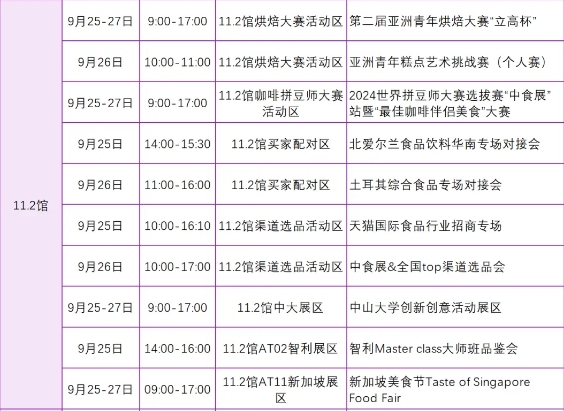 9月25日开幕！2024中食展®广州参观指南助您高效逛展