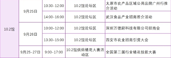 9月25日开幕！2024中食展®广州参观指南助您高效逛展