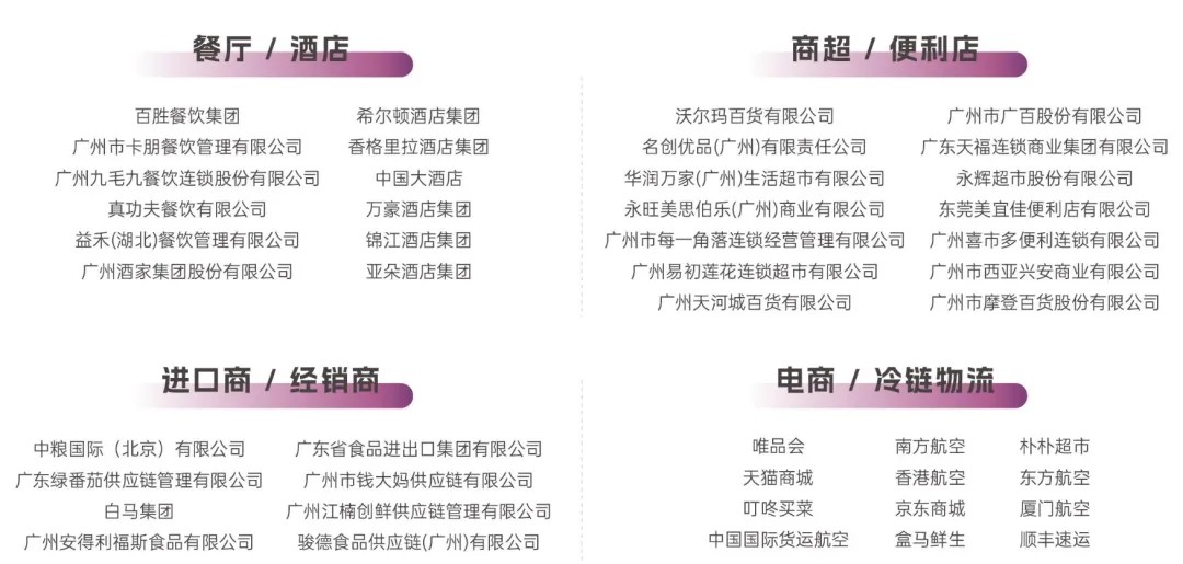 请查收！2024中食展®广州（Food2China Expo）展后报告